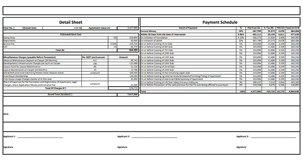 Lifespaces Chembur Costing Plan